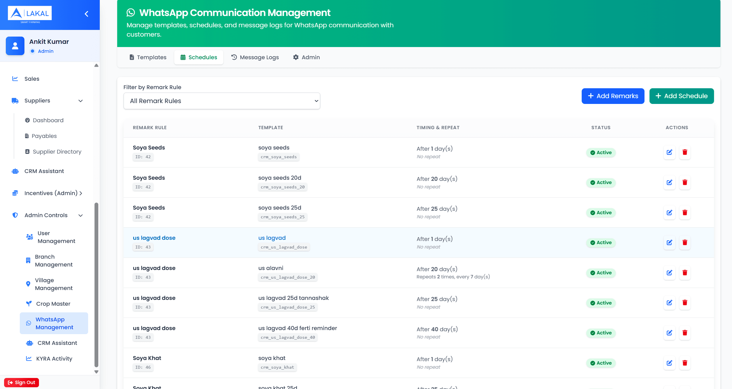 WhatsApp Communication Automation