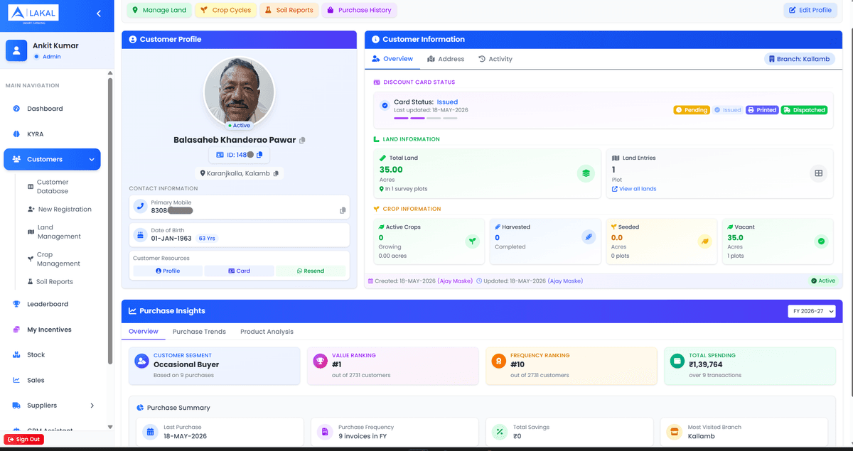 Customer 360° Profile