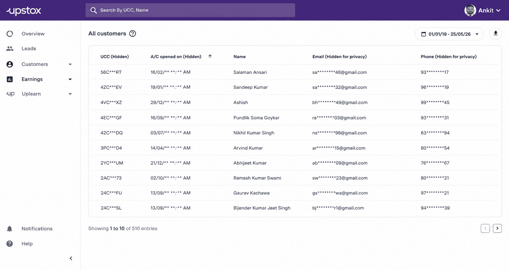 Upstox Authorized Partner Dashboard showing 510 onboarded customers